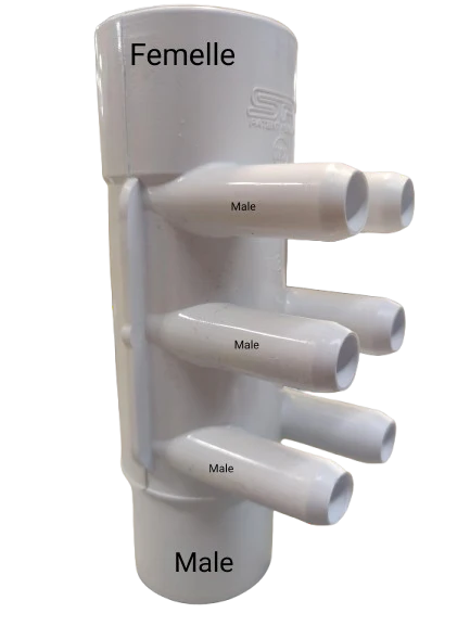 MANIFOLD 2''MALE X2''FEM(6)3/4''MALE COLLE